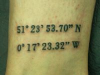 Coordenadas-numeros-n-w-tattoo-tatuaje-amor-de-madre-zamora